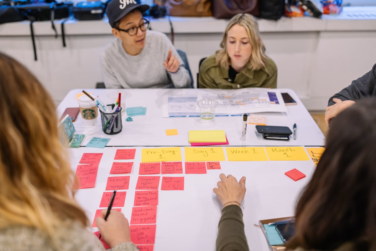 Emotional intelligence at work - Human Side of Tech