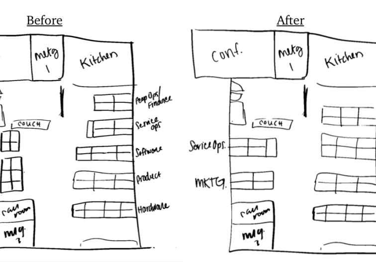 Sketch of a an office floor plan