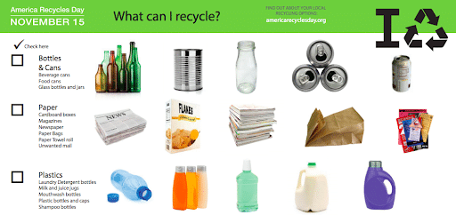 What can I recycle? By material